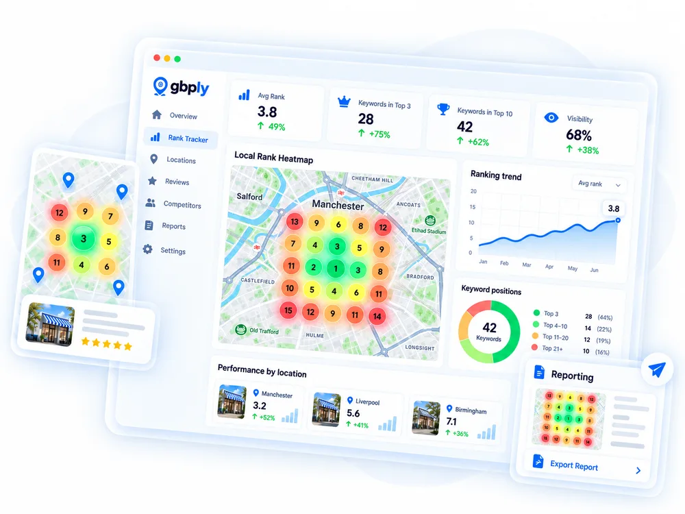 City map heatmap showing Google Maps ranking positions across an area